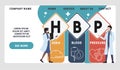 Vector website design template . HBP - High Blood Pressure acronym, medical concept. Royalty Free Stock Photo